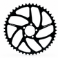 Sigma Limited Edition Sprocket Mid 25-Current