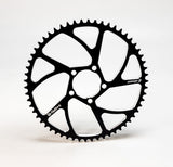 RAWRR / Sigma Sprocket